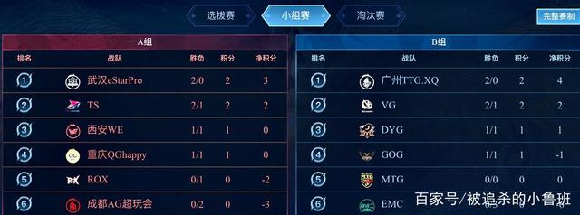 只需拥有一 只需拥有一