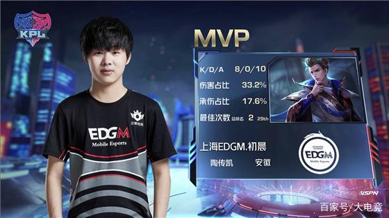 从而取得了 从而取得了