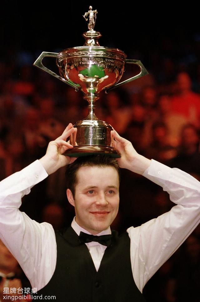 上賽季季後 上賽季季後