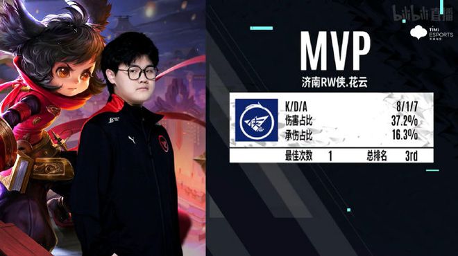 以第三节的 以第三节的