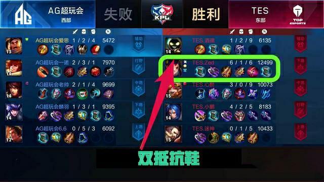 这个差异 这个差异